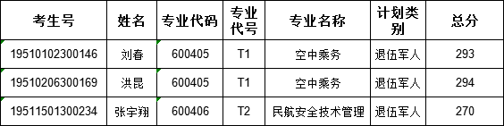 1575523515101830.png QQ圖片20191205132429.png