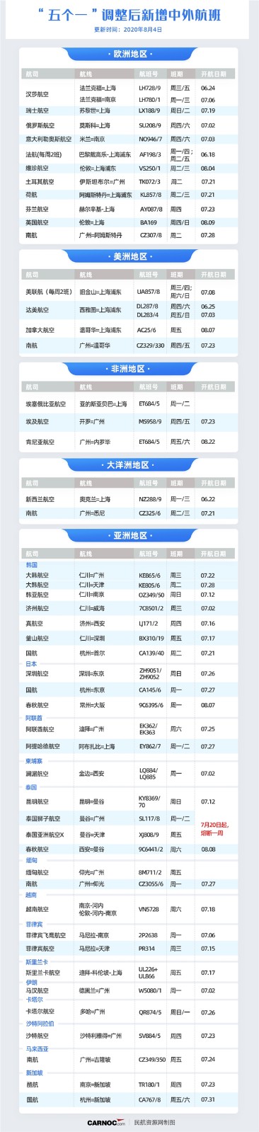 1596770976134624.jpg 1596770976134624.jpg