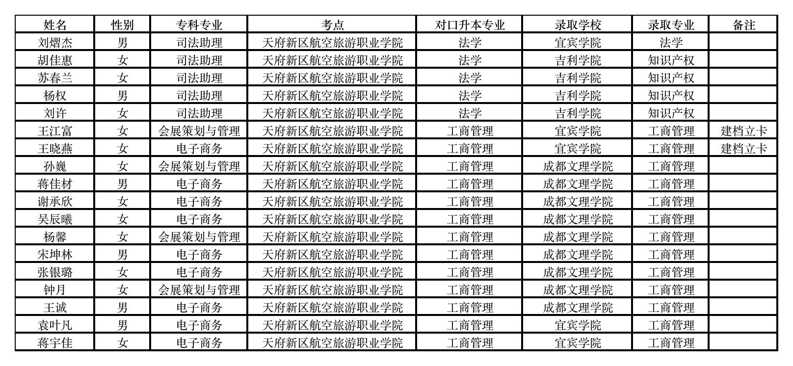 1684411991300792.jpg 1761684411430_.pic.jpg