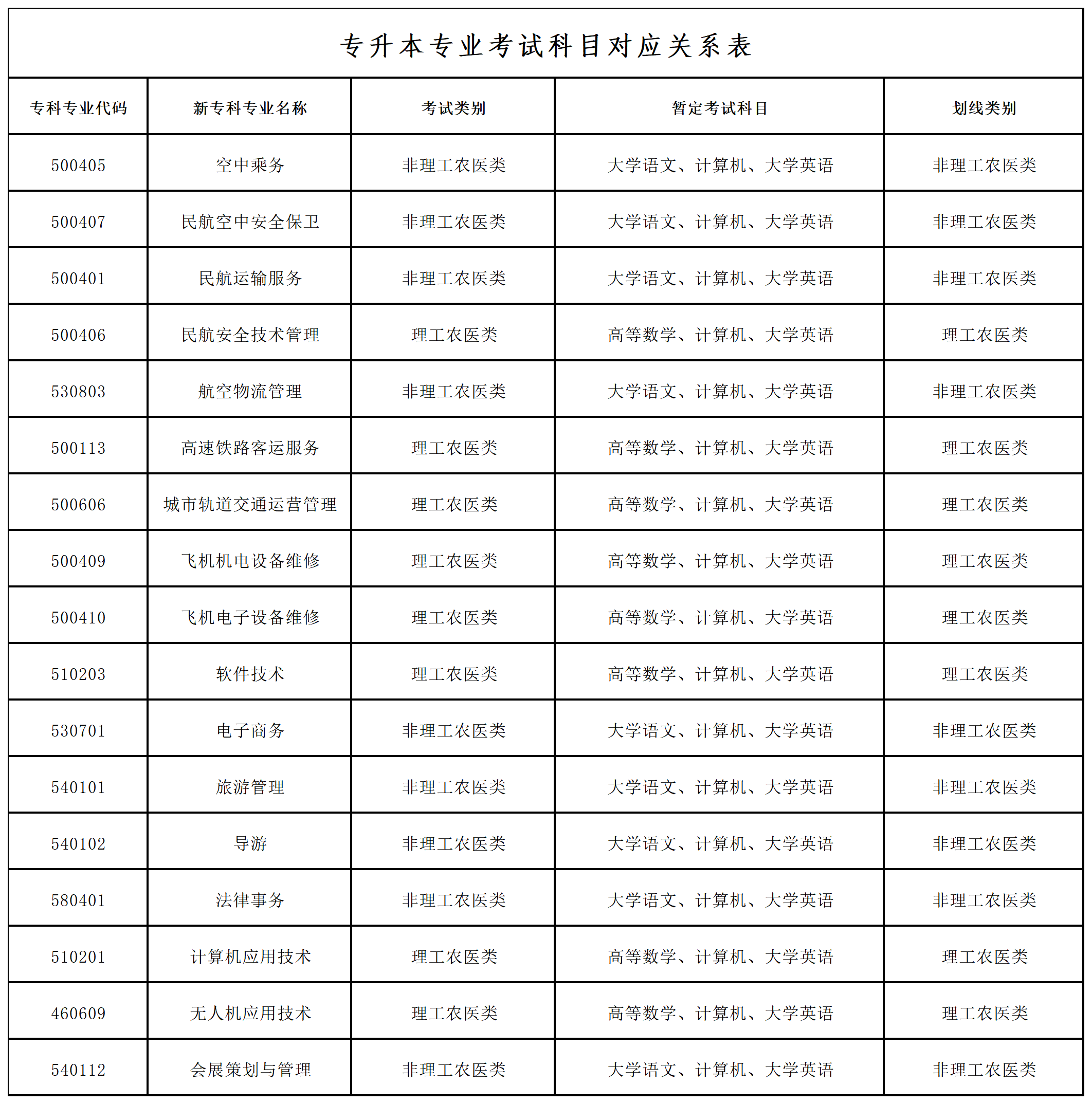 1699408769135192.png 工作簿1_Sheet1.png