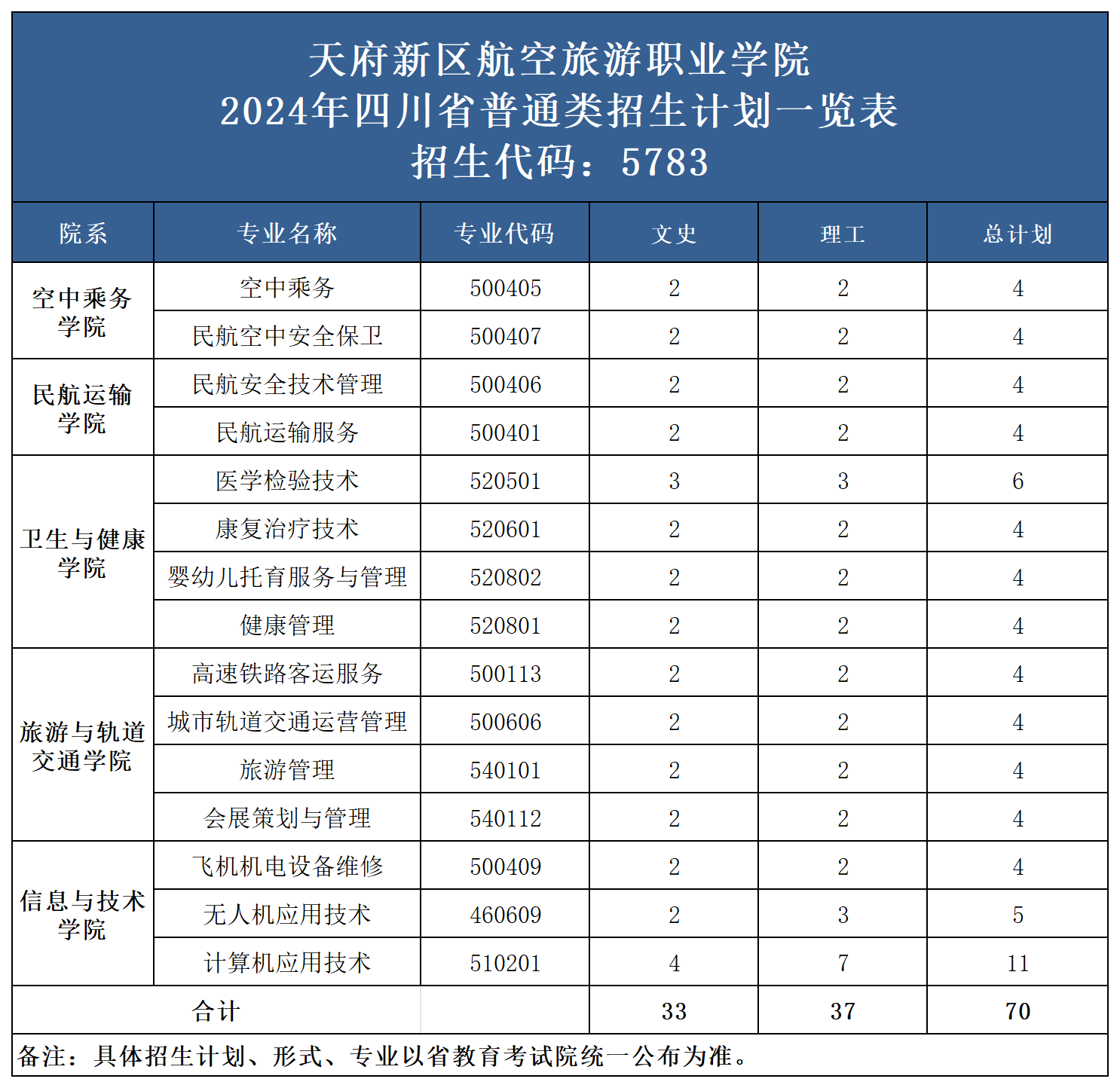 1718864764255350.png 6d00727da80778b69e538c81ec509f8.png