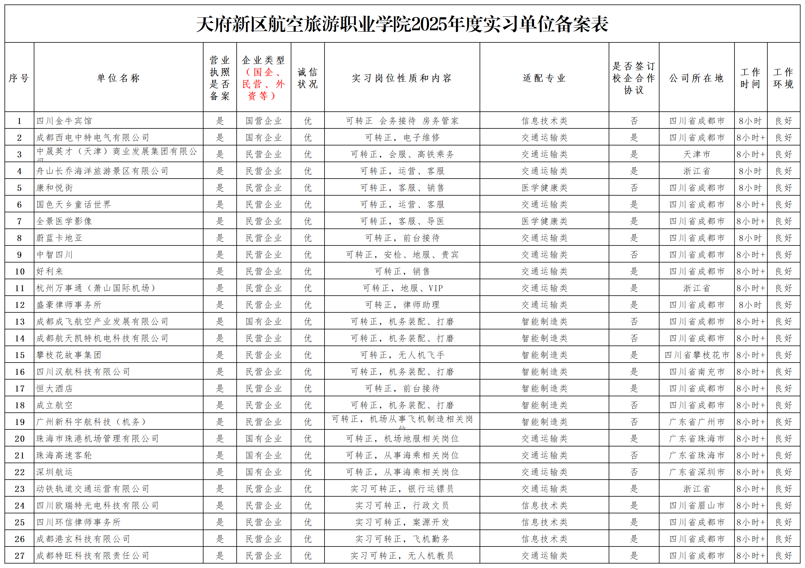 1743137552115277.png 2024,2025黨委評估備案表 (1)_2025年3.25.png