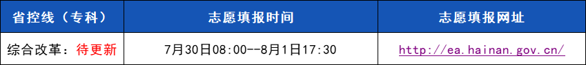 25海南填報(bào)信息.png